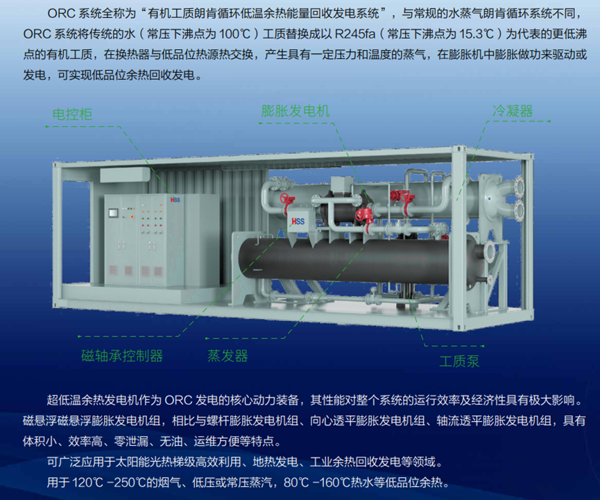 磁懸浮膨脹發(fā)電機(jī)組